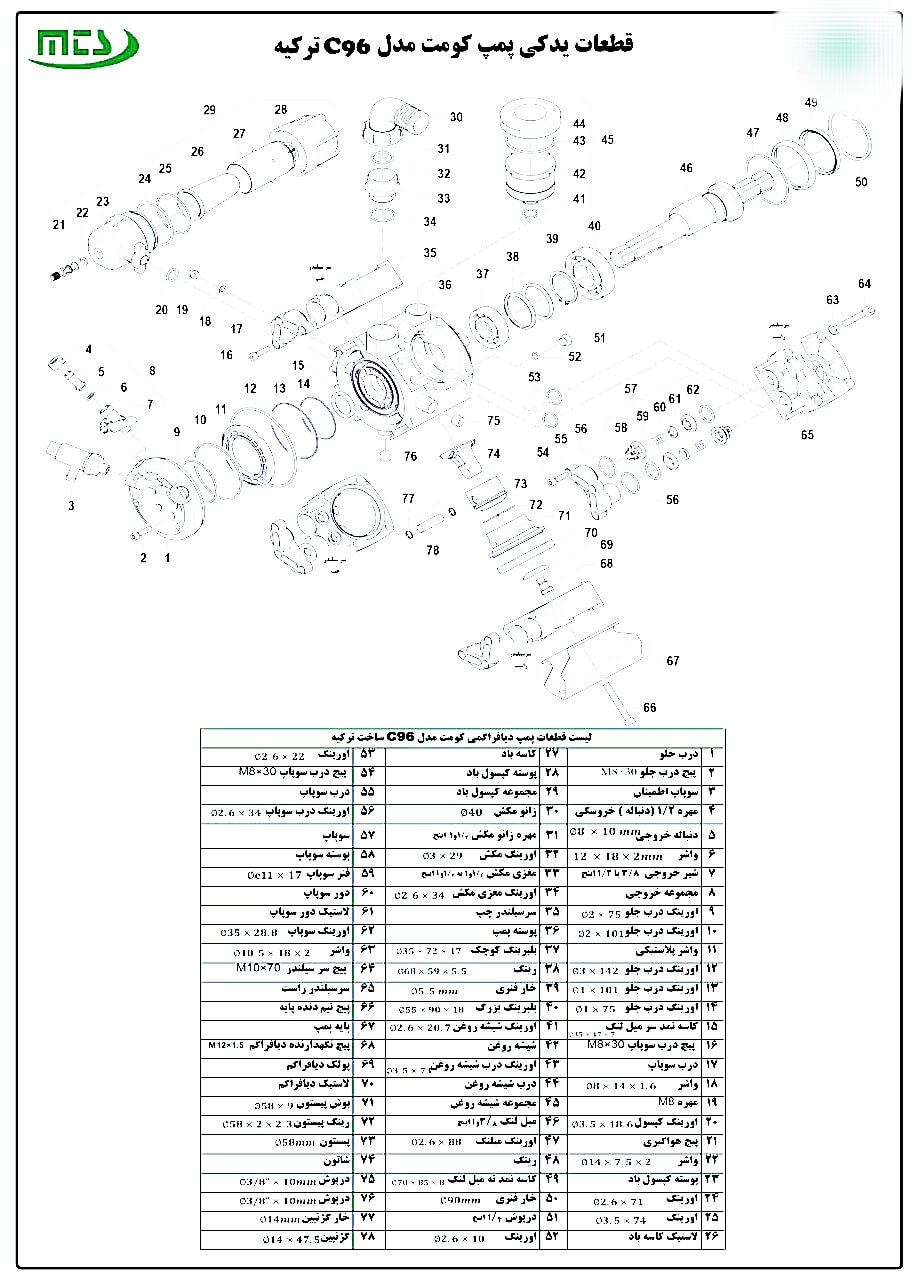 نقشه فنی پمپ کومت ترک ۹