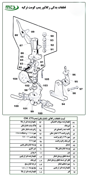 نقشه فنی رگلاتور پمپ کومت ترک