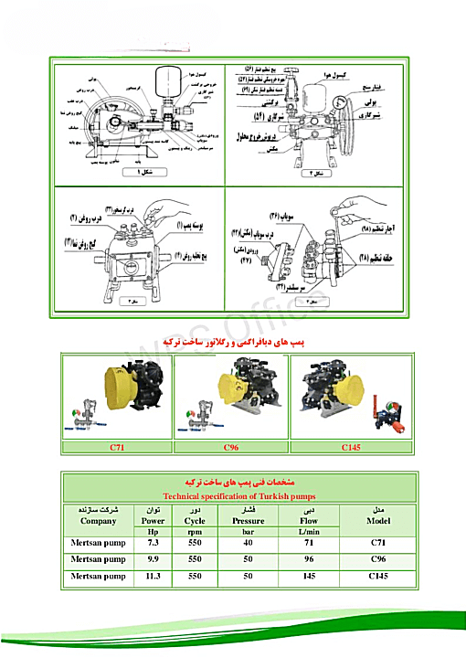 با کیفیت ترین پمپ های ترک